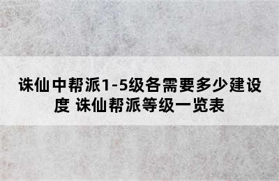 诛仙中帮派1-5级各需要多少建设度 诛仙帮派等级一览表